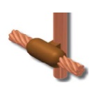 X - Joint